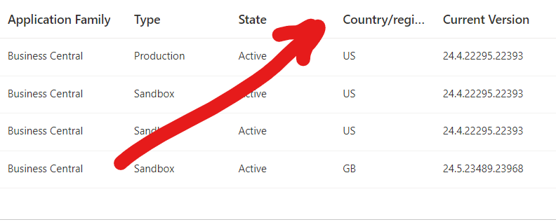 The Business Central admin center showing the "Country/region"