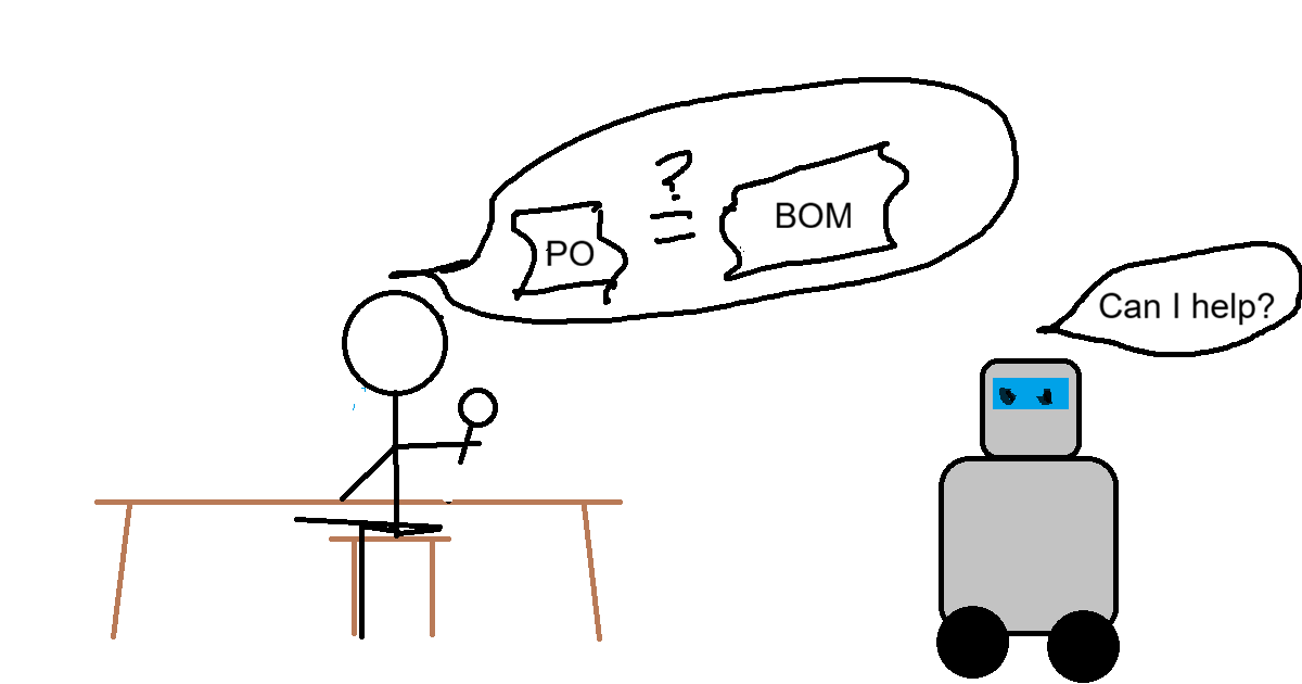 Stick figure comparing PO and BOM data while Claude robot offers help